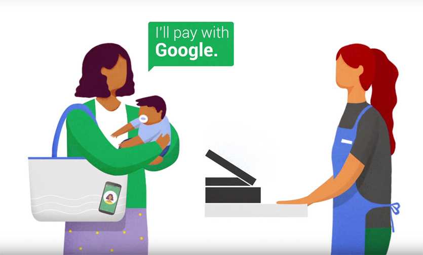 google hands free payment